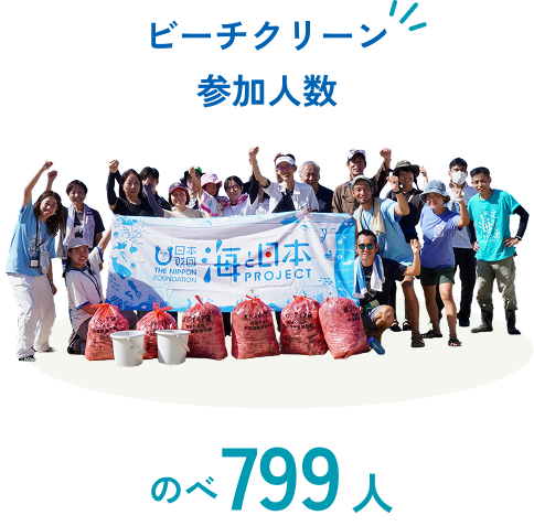 ビーチクリーン参加者 のべ799名