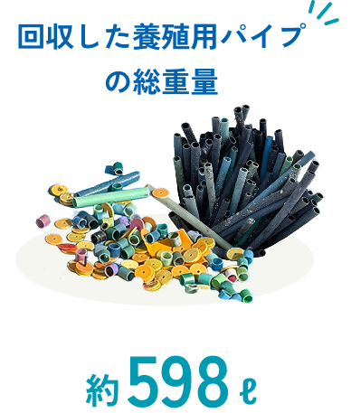 回収した養殖用牡蠣パイプの総重量 約598リットル