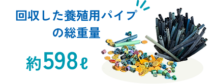 回収した養殖用牡蠣パイプの総重量 約598リットル