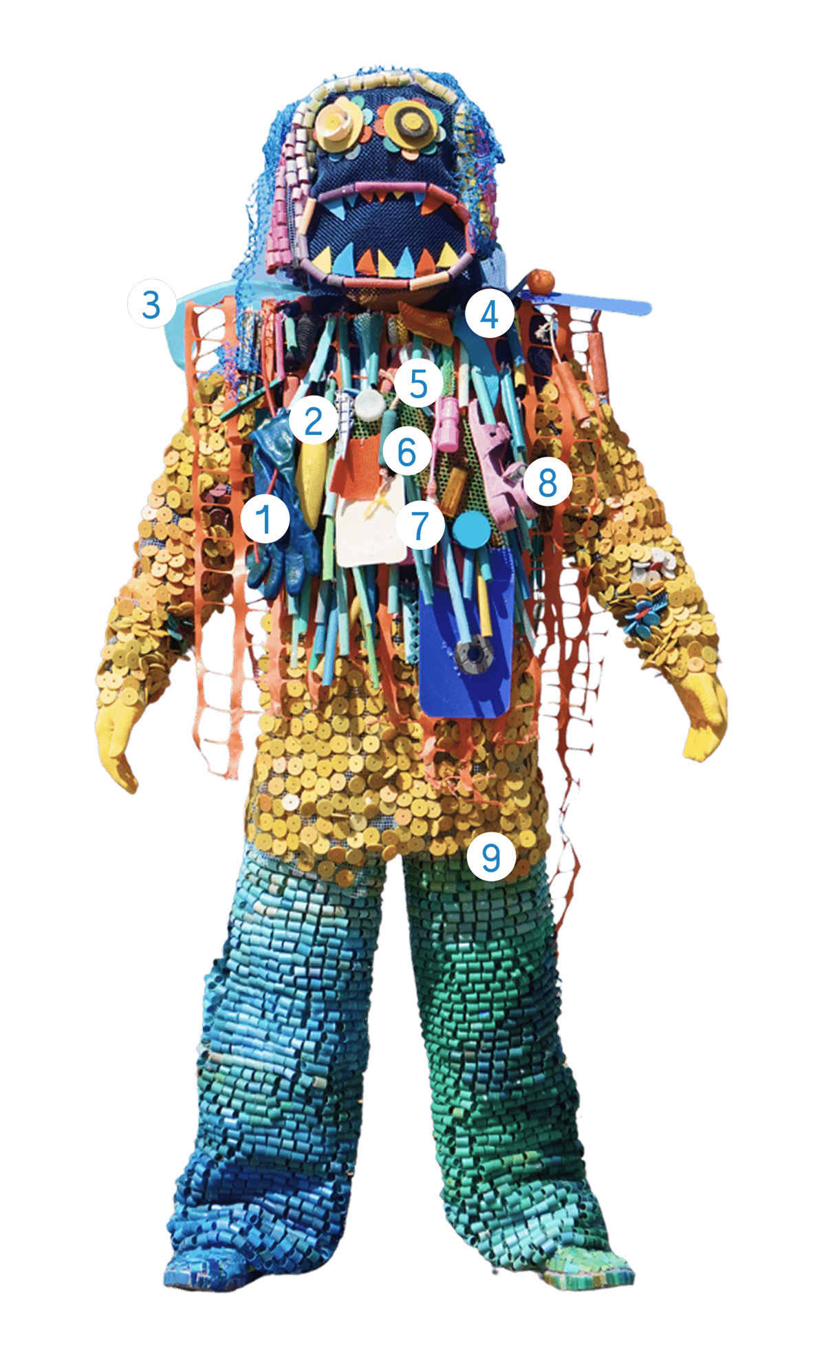 海ごみ妖怪全体